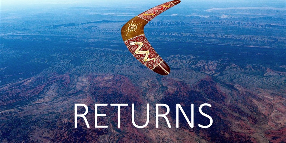 Returns